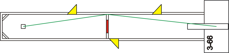 Bahn 3 - Variante 66