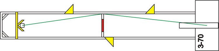 Bahn 3 - Variante 70